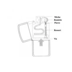 Zippo Race Car -Fumeurs Fournitures Magasin zippo race car 2