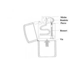Zippo Vierge -Fumeurs Fournitures Magasin zippo vierge 3
